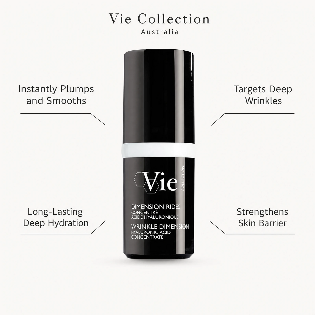 Vie Collection Wrinkle Dimension Hyaluronic Acid Concentrate 15ml benefit callout image highlighting instant plumping, deep wrinkle targeting, long-lasting hydration, and barrier strengthening.