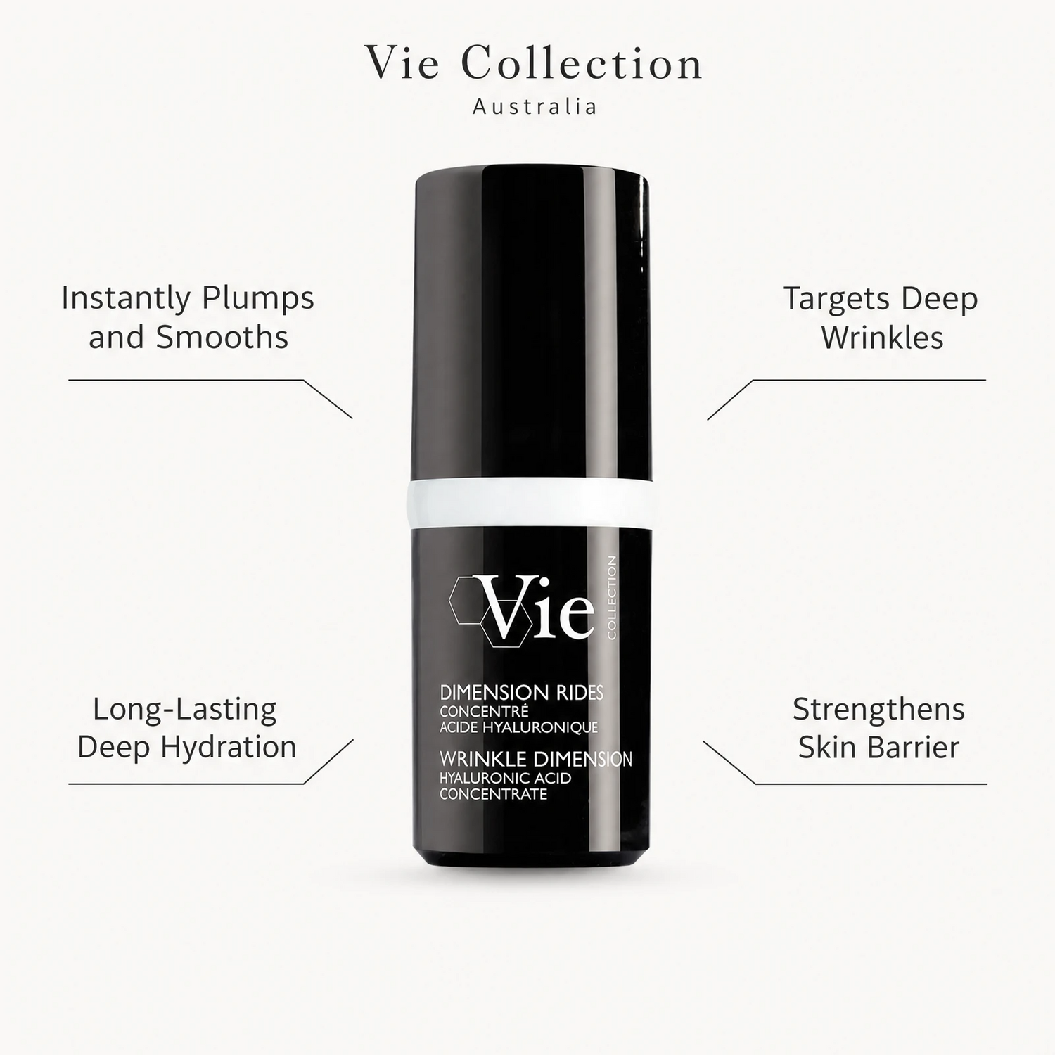 Vie Collection Wrinkle Dimension Hyaluronic Acid Concentrate 15ml benefit callout image highlighting instant plumping, deep wrinkle targeting, long-lasting hydration, and barrier strengthening.