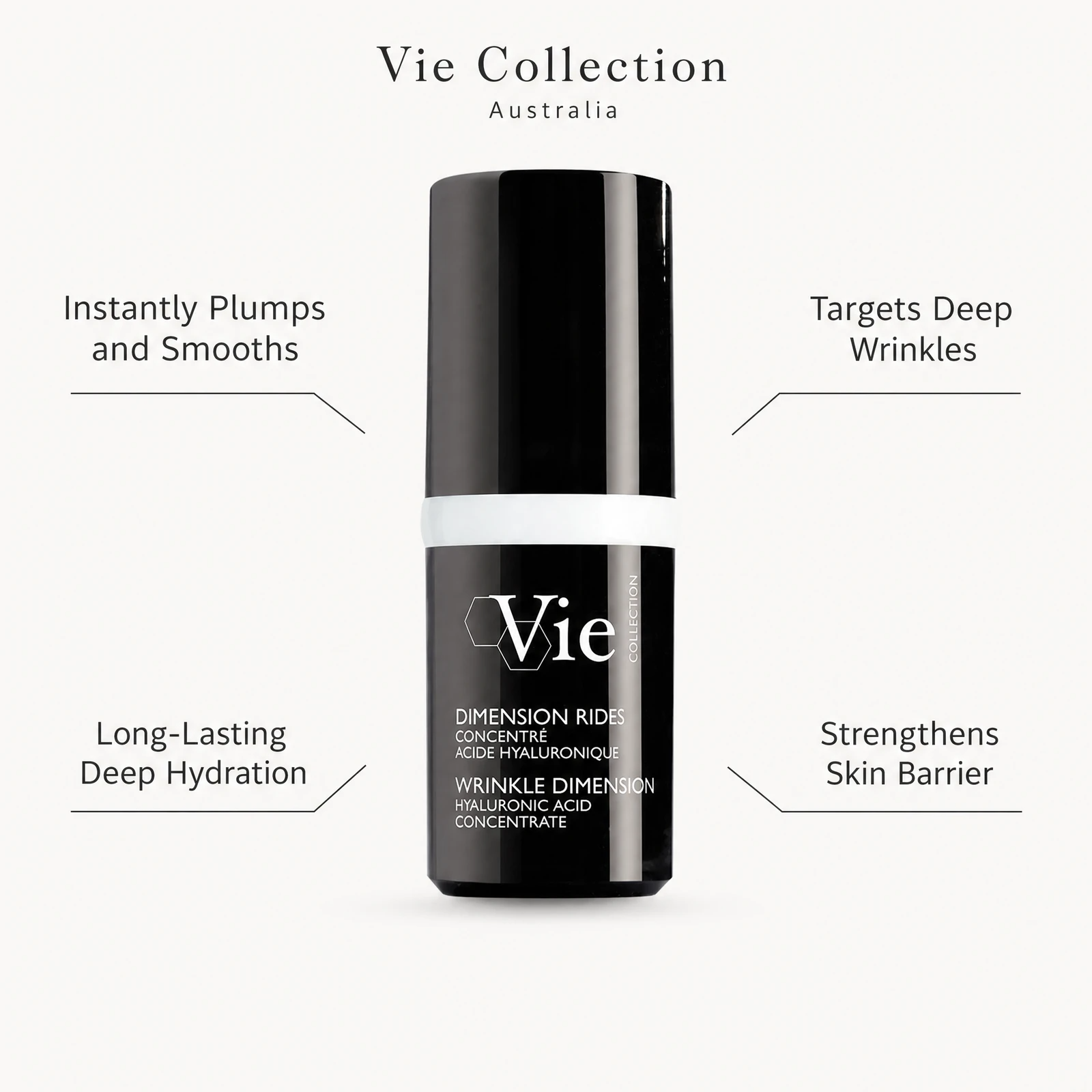 Vie Collection Wrinkle Dimension Hyaluronic Acid Concentrate 15ml benefit callout image highlighting instant plumping, deep wrinkle targeting, long-lasting hydration, and barrier strengthening.